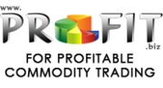 Free Mcx Calls,  Commodity Charts,  accurate commodity calls